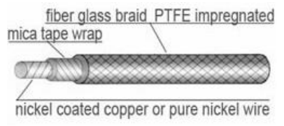 Heat Resistant Wire 4